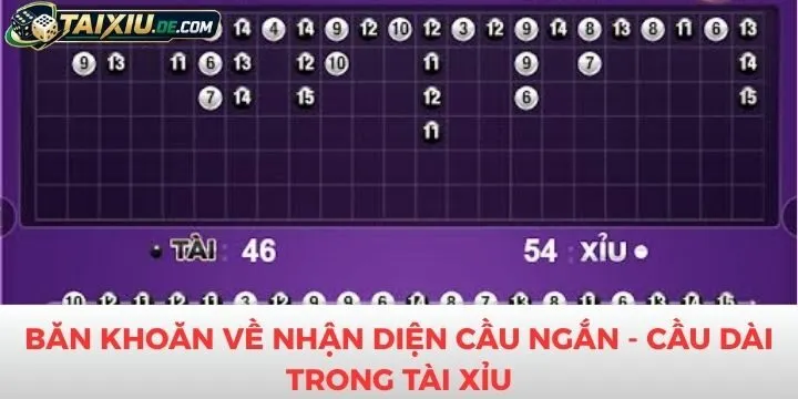 Câu hỏi liên quan đến nhận diện cầu ngắn - cầu dài trong tài xỉu