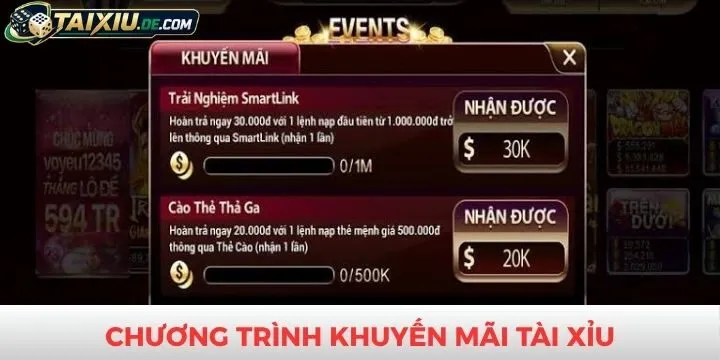 Các sự kiện khuyến mãi tài xỉu phổ biến nhất của game 