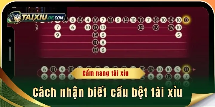 cach nhan biet cau bet tai xiu 2026