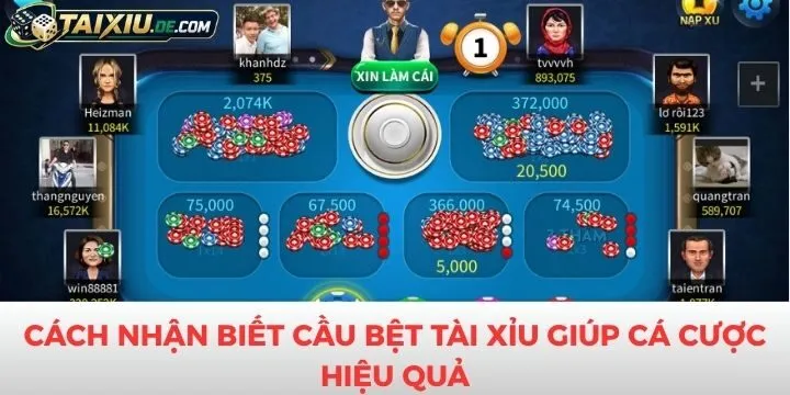 Cách nhận biết cầu bệt tài xỉu giúp ích trong quá trình dự đoán