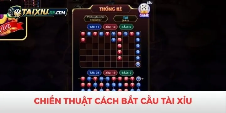 Chiến thuật kết hợp cùng cách bắt cầu tài xỉu