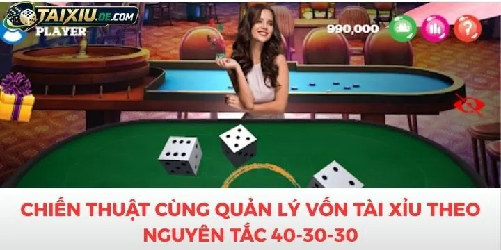 Chiến thuật kết hợp cùng quản lý vốn tài xỉu theo nguyên tắc 40-30-30