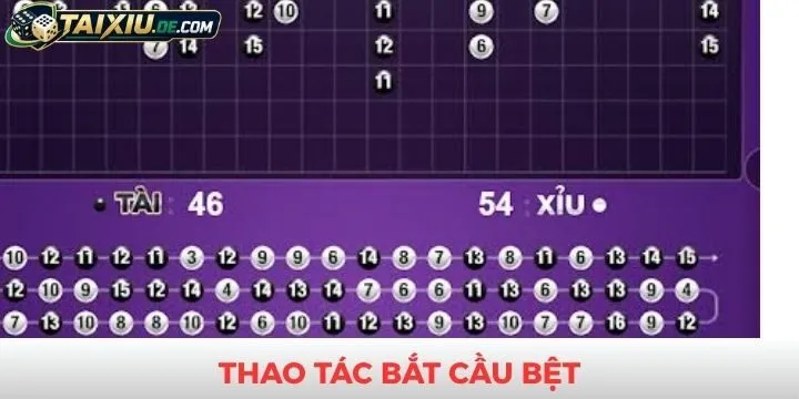 Chi tiết từng bước bắt cầu bệt đơn giản